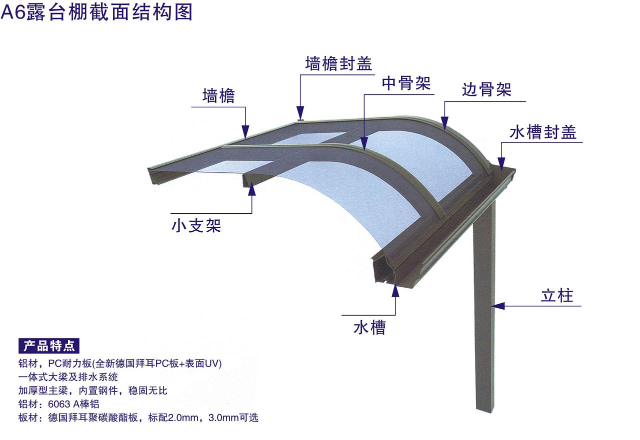 A6露臺(tái)棚系列